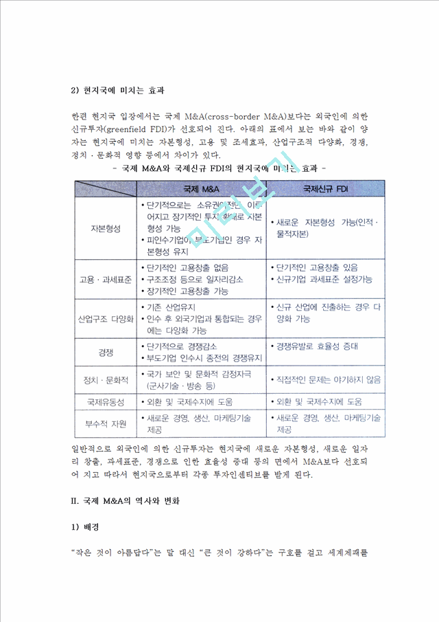 [국제인수합병전략]국제M&A의개념과효과,역사,배경,실패요인과사례,동기,종류.hwp